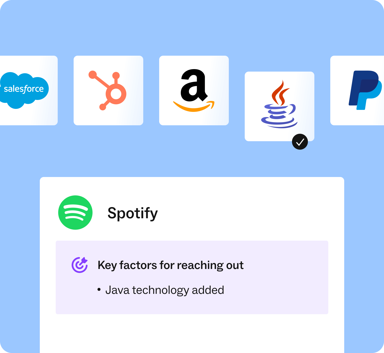Technology updates signals